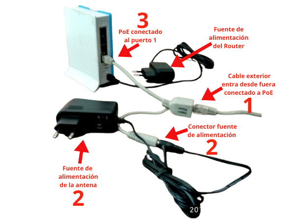 Conexión cables Wimax